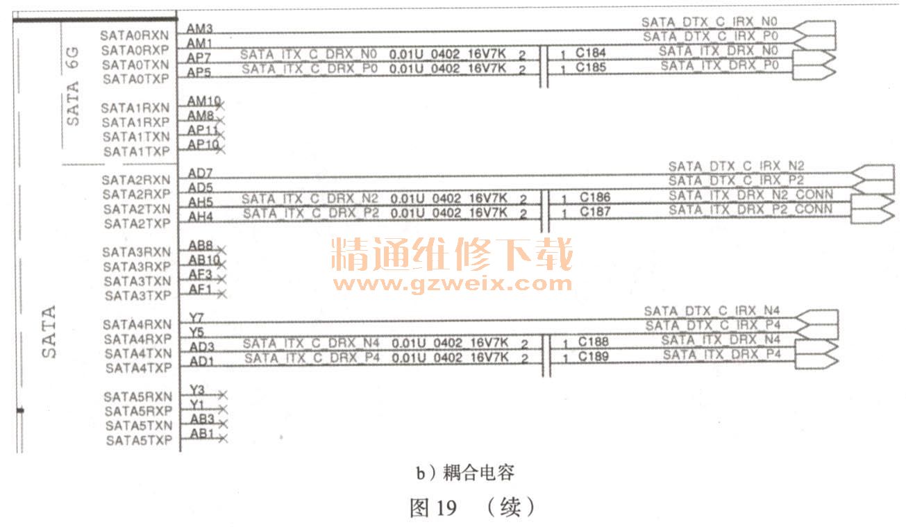 想知道怎麼樣判別電腦的好壞