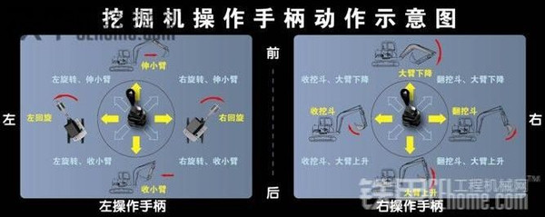 怎么配置手柄谁可以说说