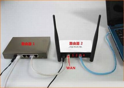 我想知道怎樣設置分路由器