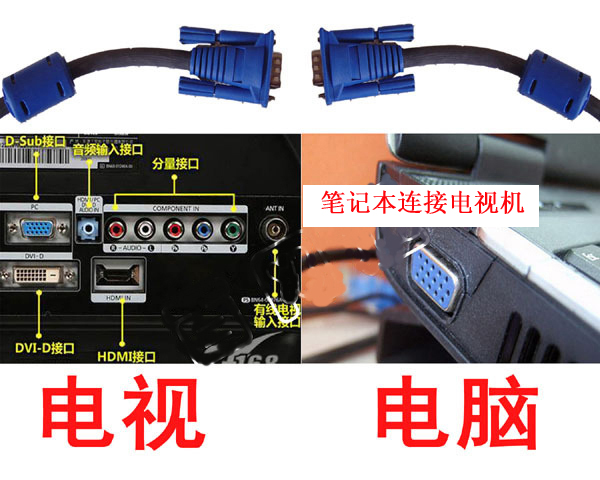 誰了解筆記本電腦為什麼連接不上電視