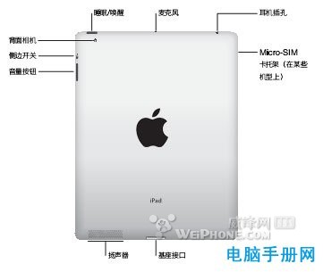 想问问ipad16g怎么样