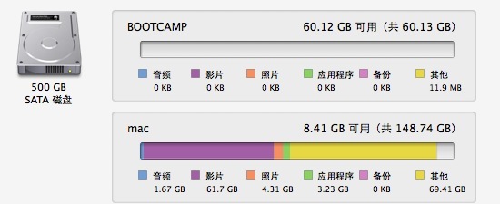 想知道電腦空間滿了怎麼辦