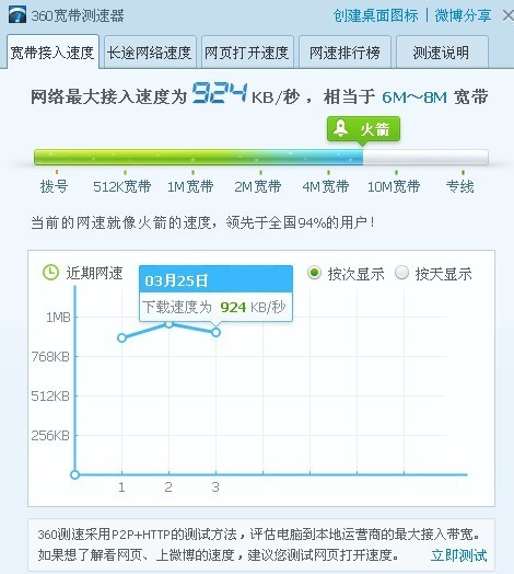 求大神解答怎麼給電腦測速