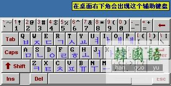 求大神解答韩文键盘怎么打字