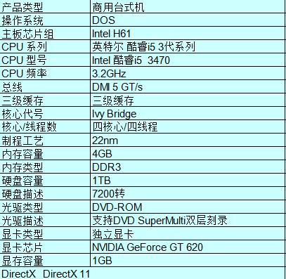 i53470几线程谁了解