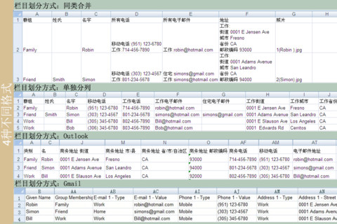 哪位清楚iphone5怎麼看excel