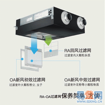 松下立新风系统fy-35ld3c/家用居气全热交换器设备多少，有谁懂？