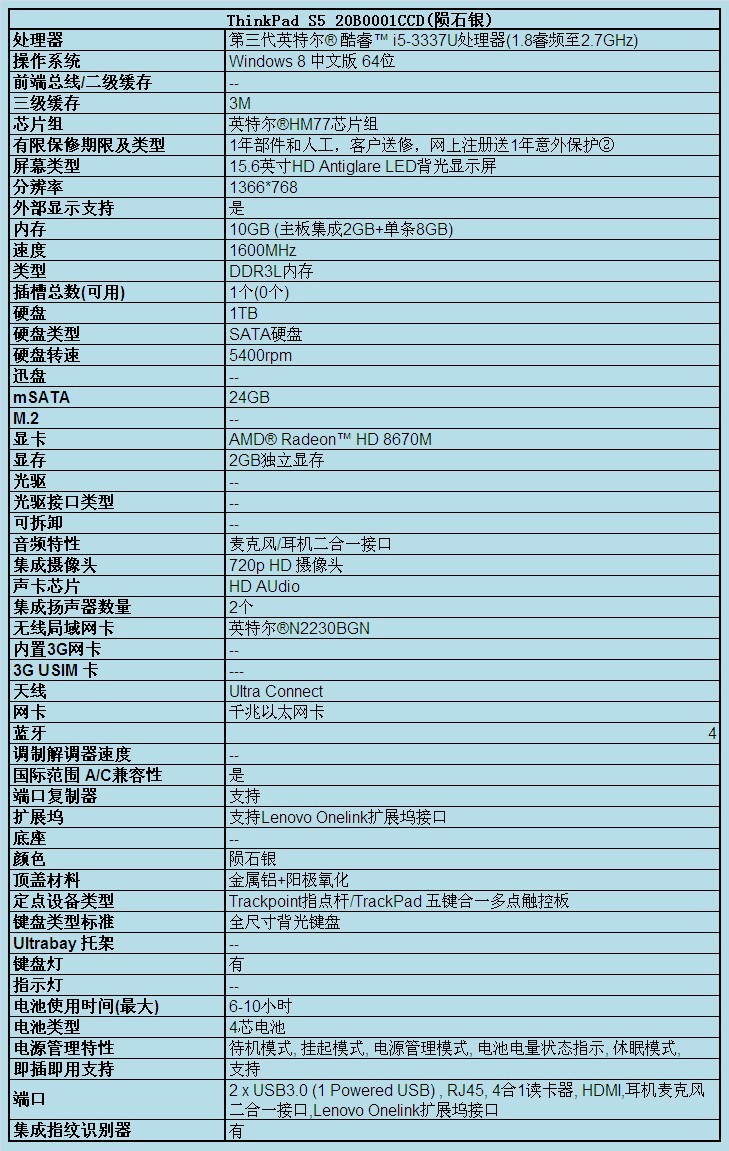 我想問下i53317ui53337u哪個比較好一些？