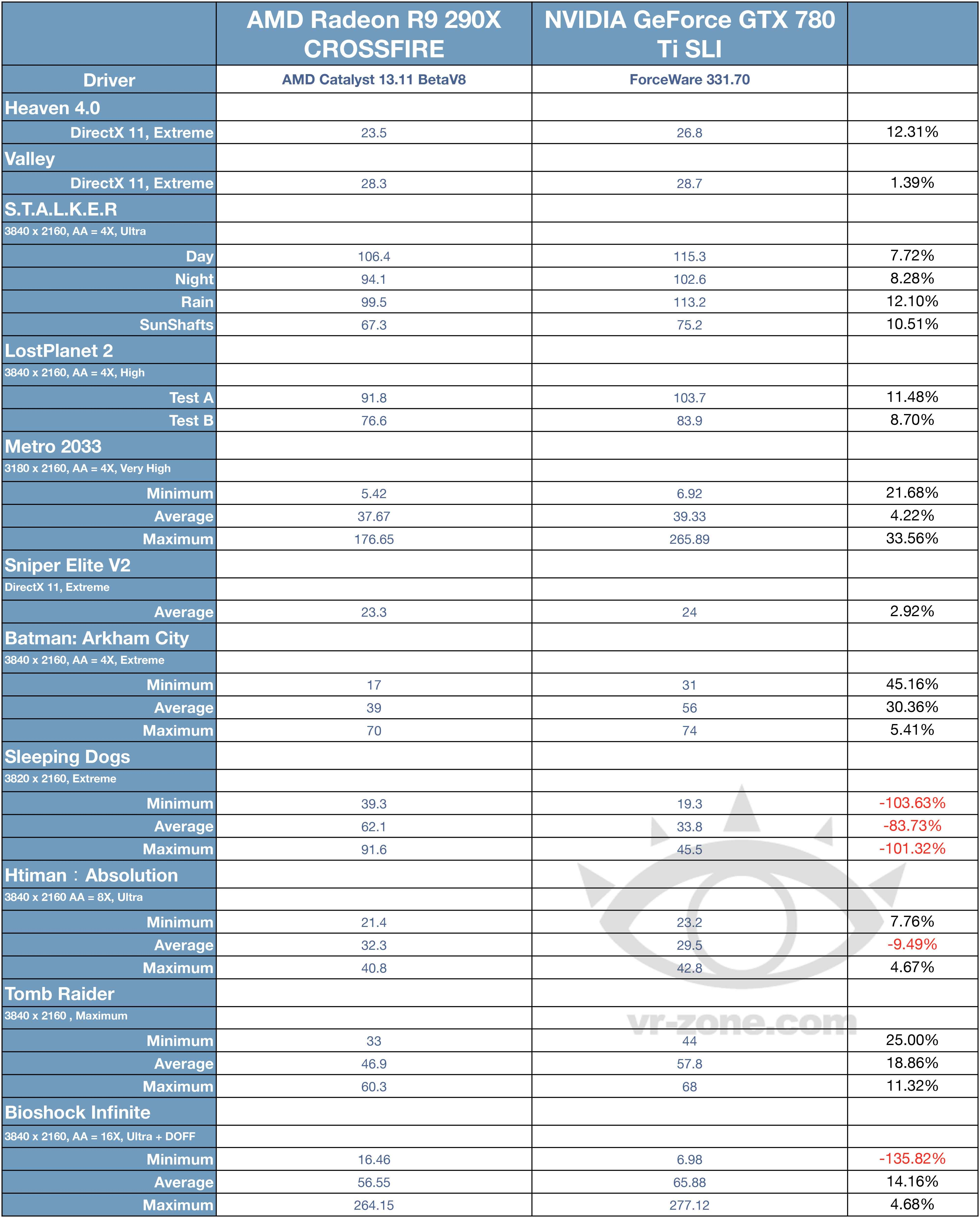 gtx780ti3g报价是多少？