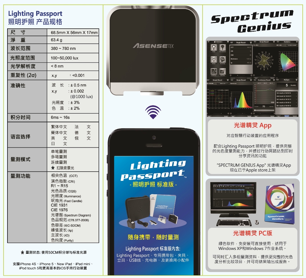 台湾Asensetek/群智LightingPassport照明护照好用吗？