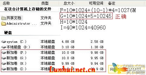 谁知道fat32好还是ntfs好