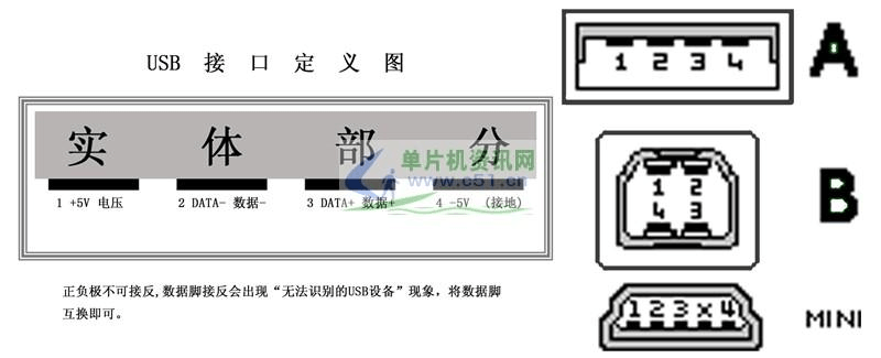 弱弱問下usb接口通用的嗎?