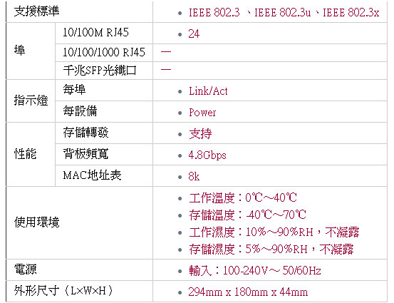 买网线速率100mbps和1000mbps的区别