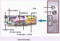 哪位親知道什麼是硬件加速