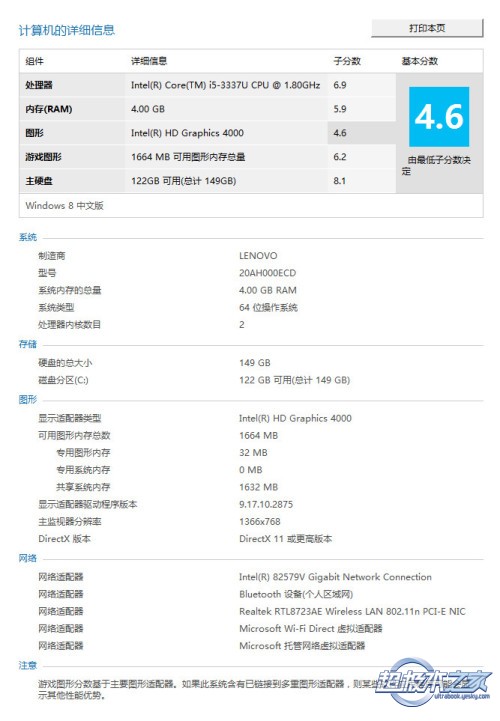 谁清楚thinkpadx230s尺寸是多少