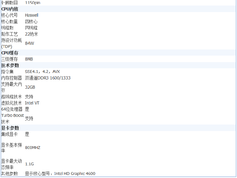 英特尔i54430报价是多少