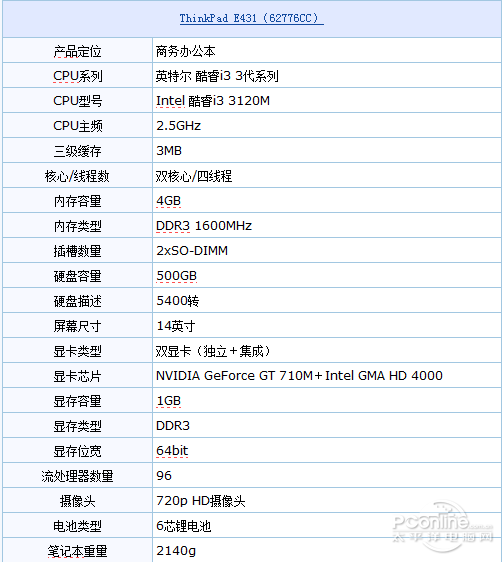 请问一下联想e431内存型号都有哪些？联想的产品质量和价格怎么样?