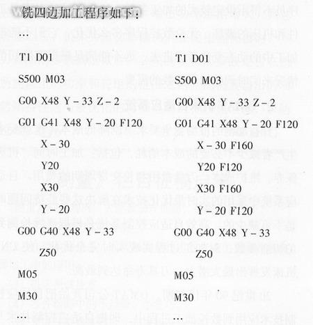 走G01的時候會報警，報警信息說進給倍率為0，但是版麵倍率為100，求大神解救.