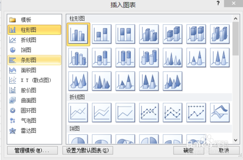 2013excel怎么添加插入预测图表的按钮