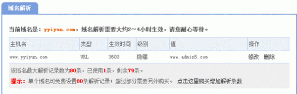 COM，net域名下個月開始實名製了，大家怎麼看