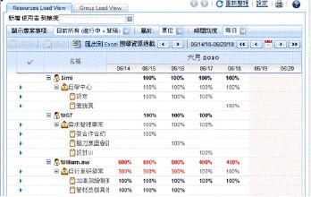 問下經驗人士macbook13寸價格