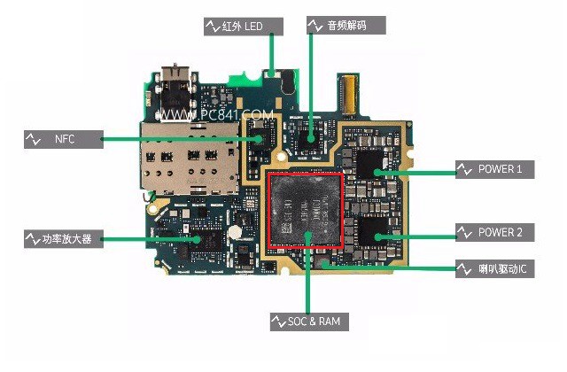 这配置用加水冷降温吗？用升级内存和主板吗？