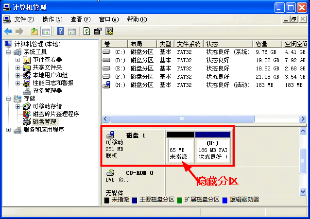 u啟動被u盤裏隱藏的分區怎麼恢複