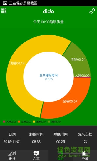 智能手環的測心率功能會影響健康嗎？