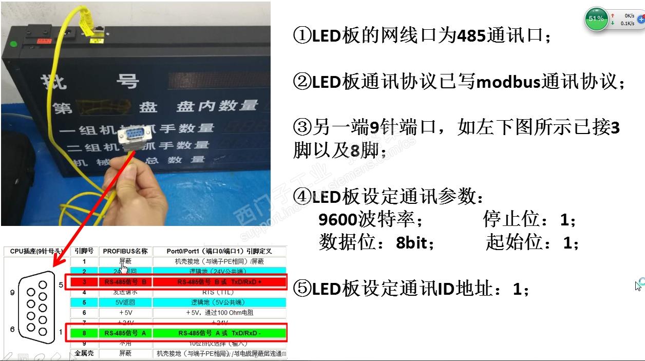 求助，關於串口調試程序出現的一些問題