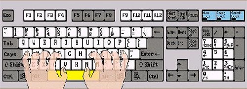 電腦鍵盤字母亂了是怎麼回事