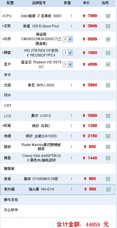 電腦顯卡最新報價大概是多少