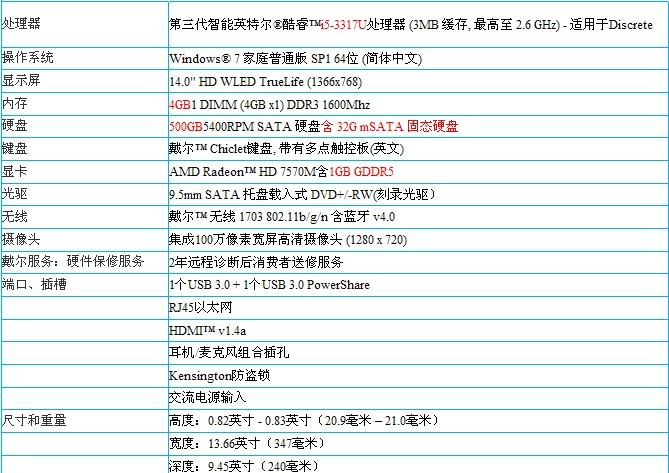 哪位大神知道什麼型號的聯想筆記本電腦好