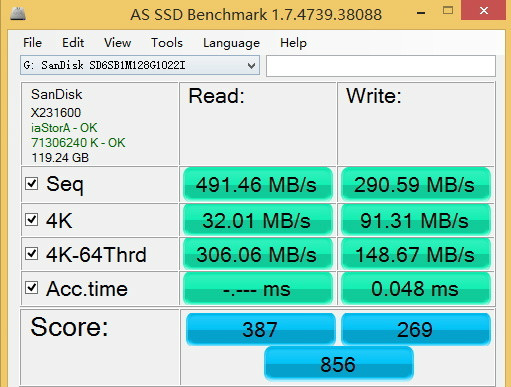 ssd如何對齊哪位比較清楚