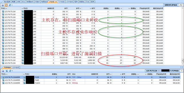 怎么扫描3389端口谁可以说说