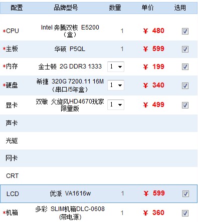 想問下組裝電腦多長時間