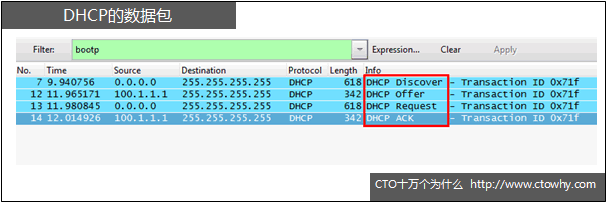 dhcp什麼端口了解的親說下