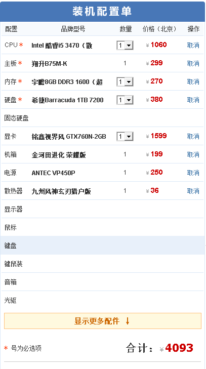 裝一套4000元的主機不包括顯示器什麼的   單主機  誰給個配置