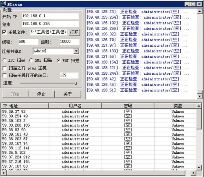 誰知道ip端口是什麼