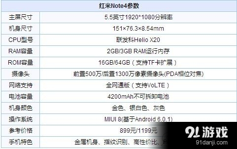 哪位了解note3支持多大的tf卡