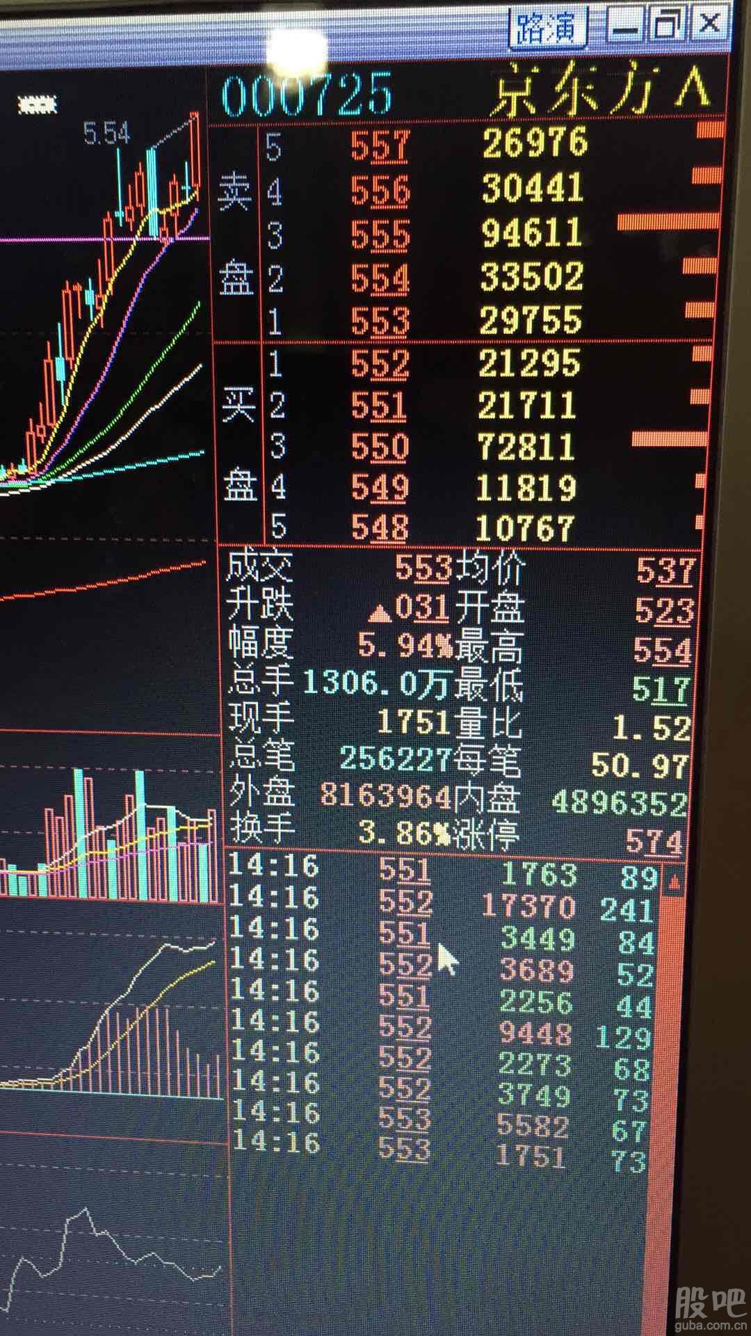 现在高科枝有很多和电脑无关吧？