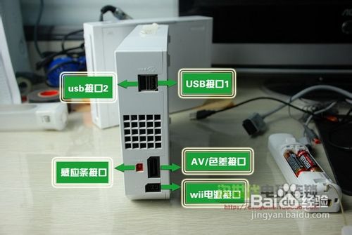 遊戲機怎麼接電視知道的說下