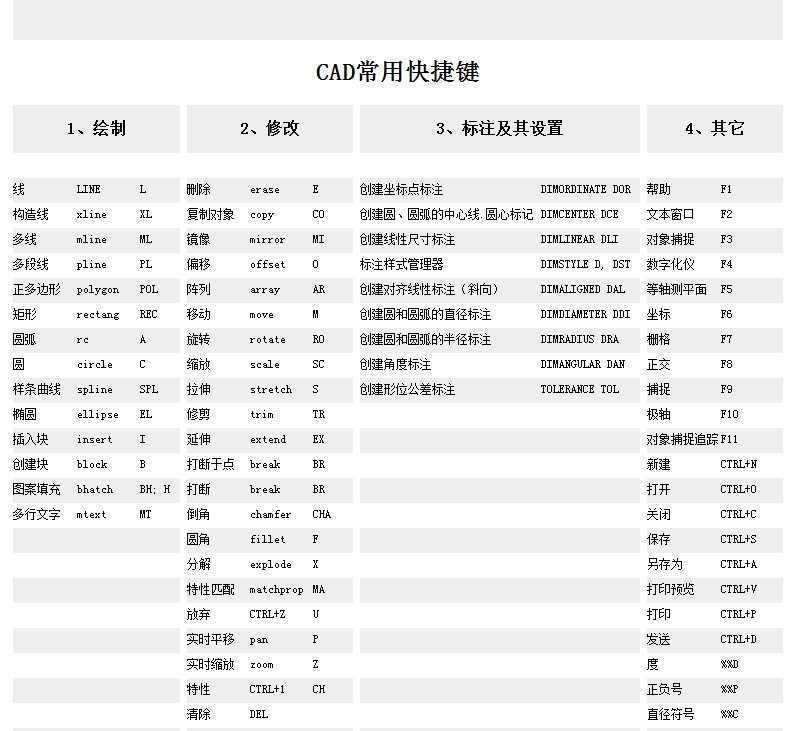 求大神解答电脑鼠标的价格