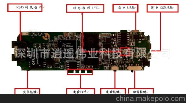 哪位亲晓得wifi硬盘是什么