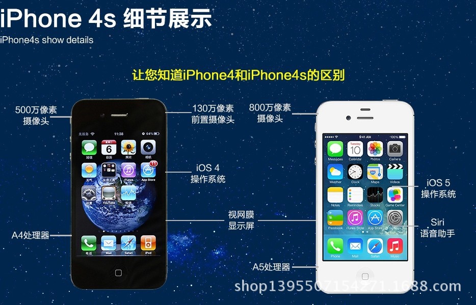 問下iphone5電信版可以越獄嗎