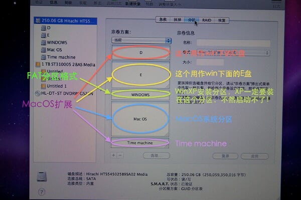 我想知道macmini如何装双系统