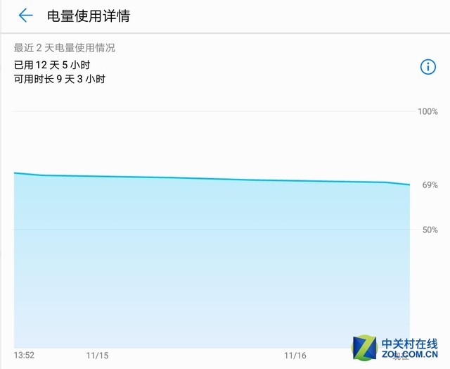 怎么立即让电脑待机谁可以说说