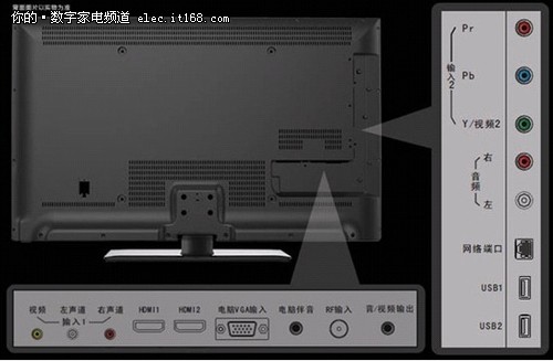 大神教下创维液晶电视42e60hr的接口要怎么使用？