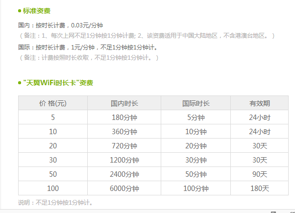 哪位说说天翼wifi是否收费