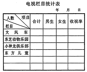 問一問led觸摸屏報價表哪位有？