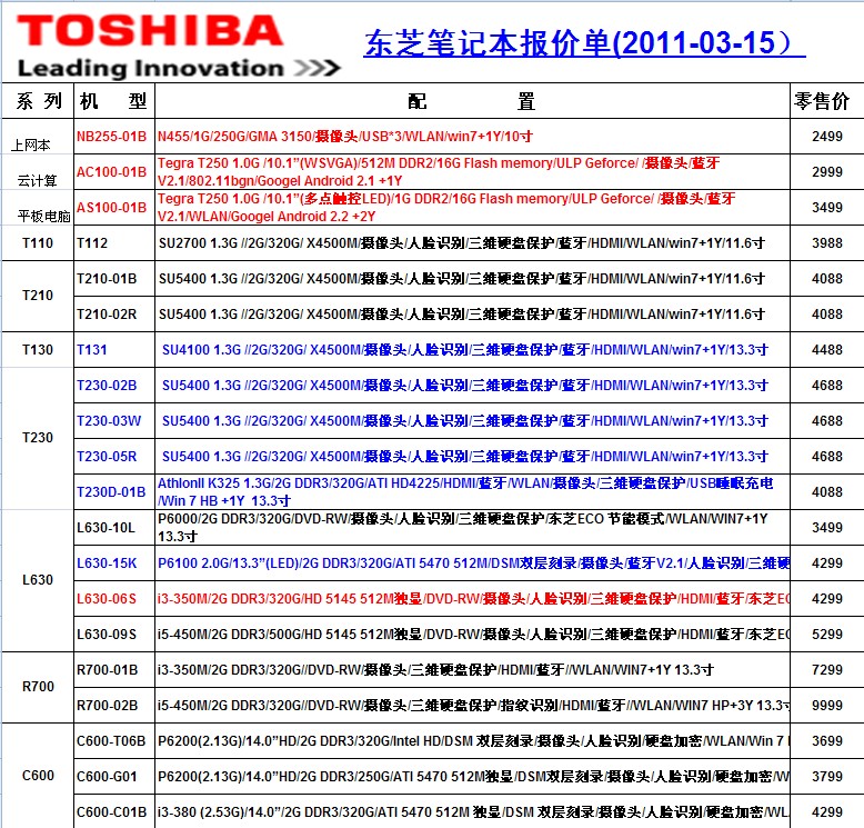 最新款dell笔记本报价单谁有？